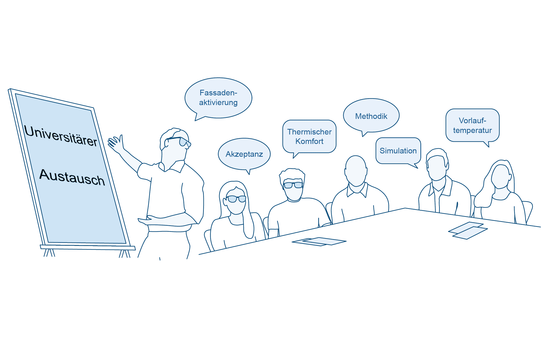 251118_universitärer Austausch